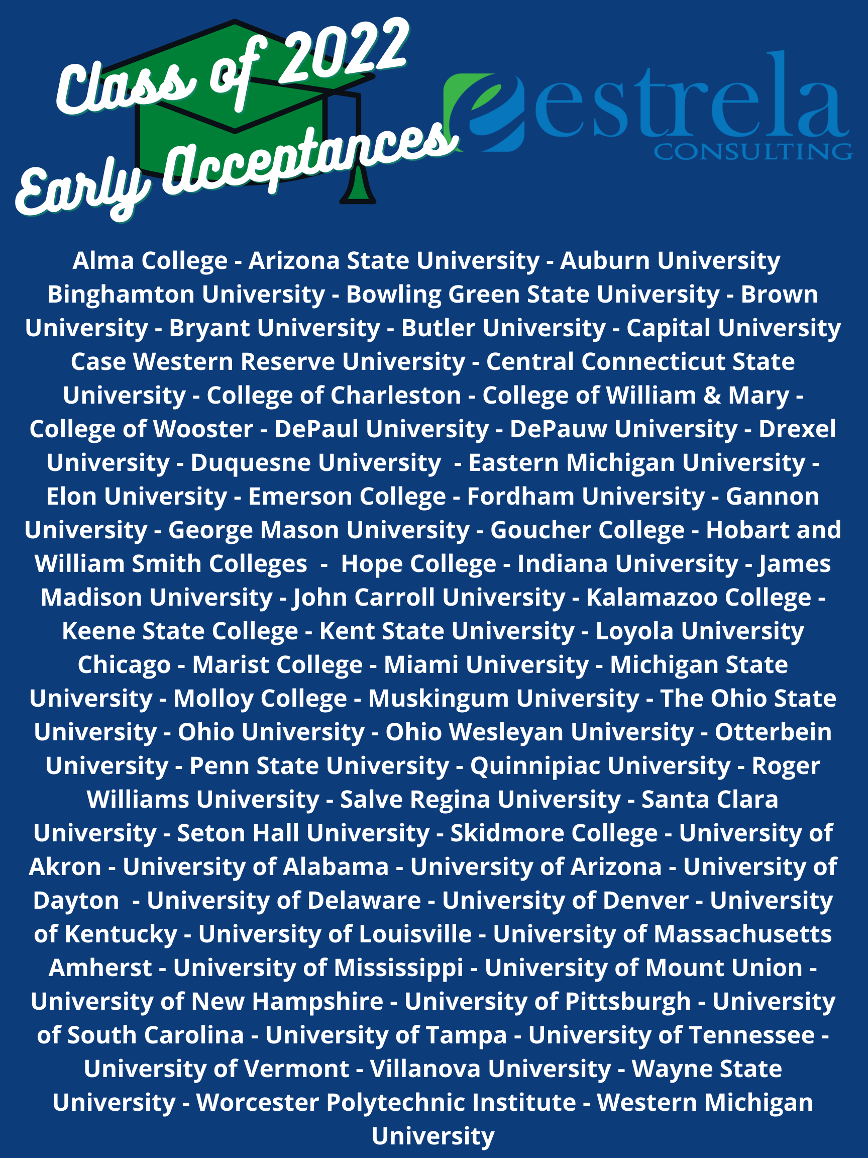 Class of 2022 Early Acceptances