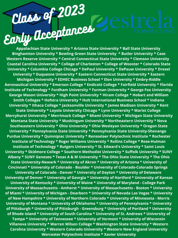 Class of 2023 Early Acceptances