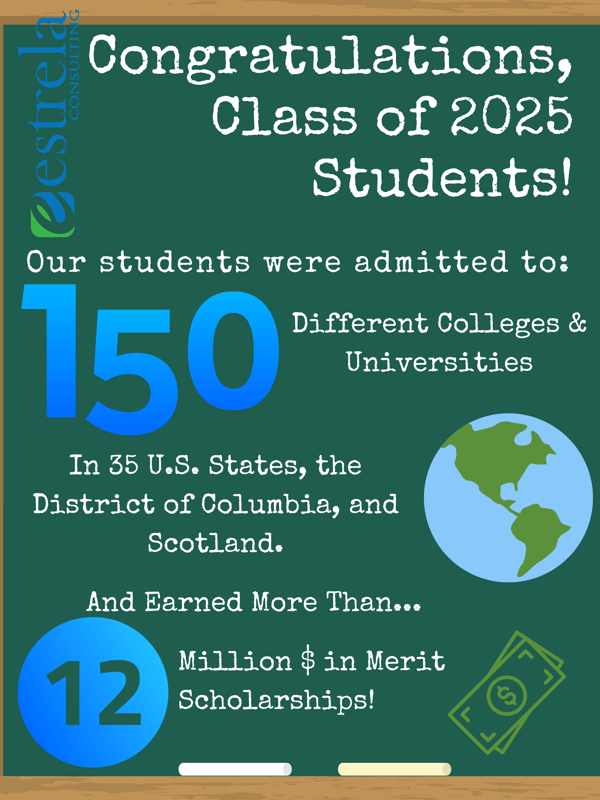 Class of 2025 Acceptances (1)