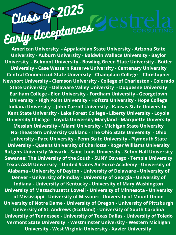 Class of 2025 Early Acceptances (1)