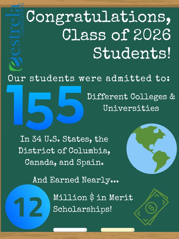 Class of 2026 Acceptances
