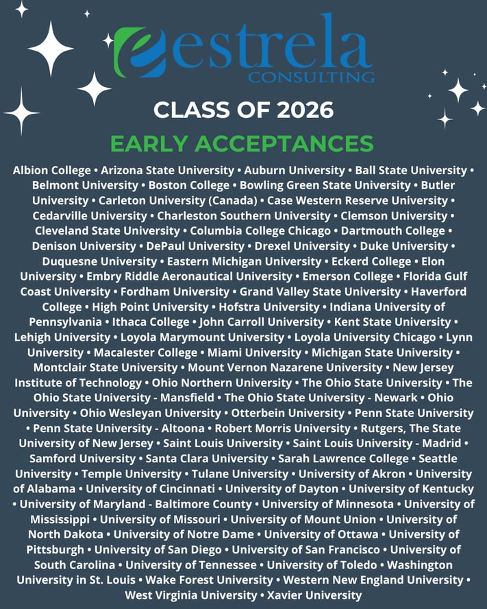 Class of 2026 Early Acceptances