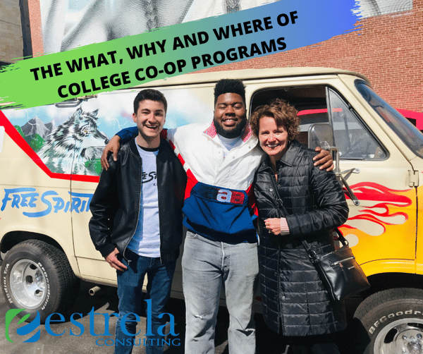 THE WHAT, WHY AND WHERE OF COLLEGE CO-OP PROGRAMS